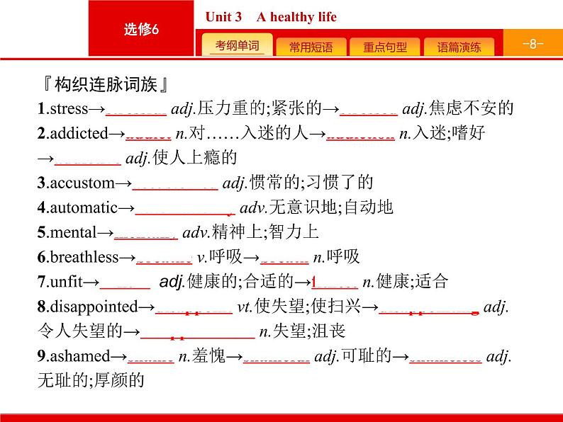 (人教版)高考英语一轮复习课件选修六预习案6.3 Unit 3　A healthy life (含答案)08