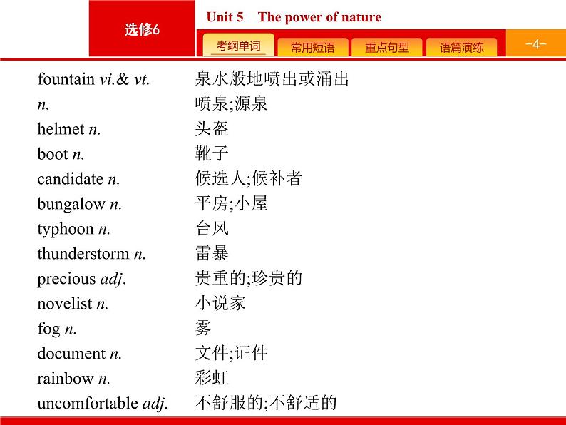 (人教版)高考英语一轮复习课件选修六预习案6.5 Unit 5　The power of nature (含答案)04