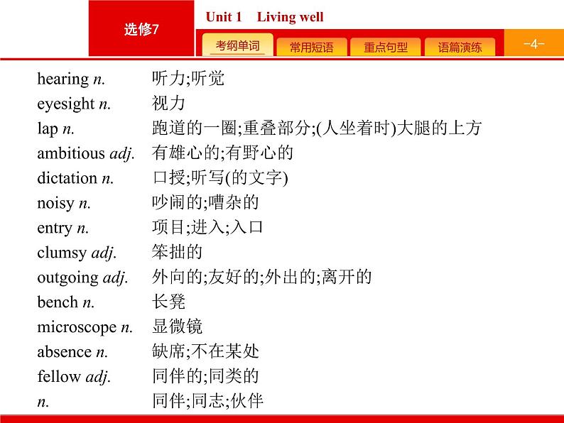 (人教版)高考英语一轮复习课件选修七预习案7.1 Unit 1　Living well (含答案)第4页