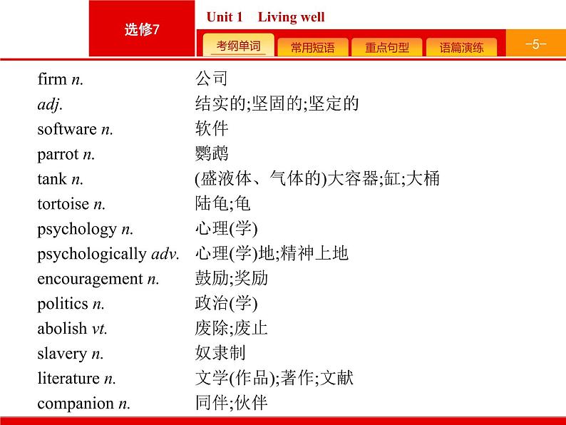 (人教版)高考英语一轮复习课件选修七预习案7.1 Unit 1　Living well (含答案)第5页