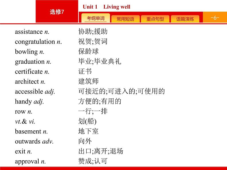 (人教版)高考英语一轮复习课件选修七预习案7.1 Unit 1　Living well (含答案)第6页