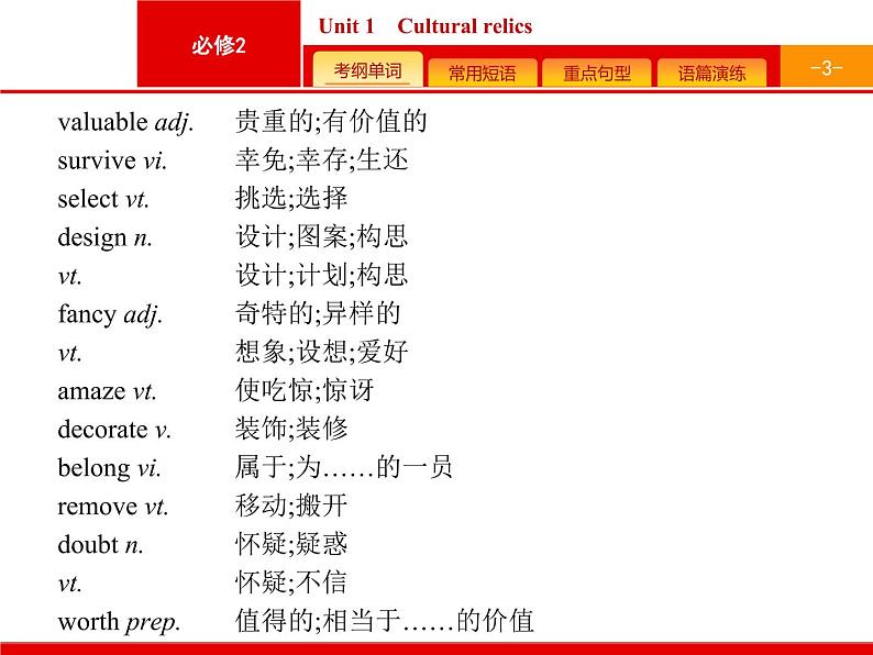 (人教版)高考英语一轮复习课件必修二预习案 Unit 1　Cultural relics (含答案)第3页