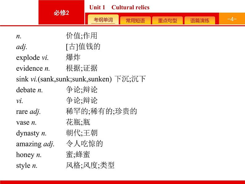 (人教版)高考英语一轮复习课件必修二预习案 Unit 1　Cultural relics (含答案)第4页