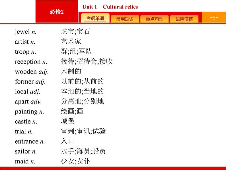 (人教版)高考英语一轮复习课件必修二预习案 Unit 1　Cultural relics (含答案)第5页