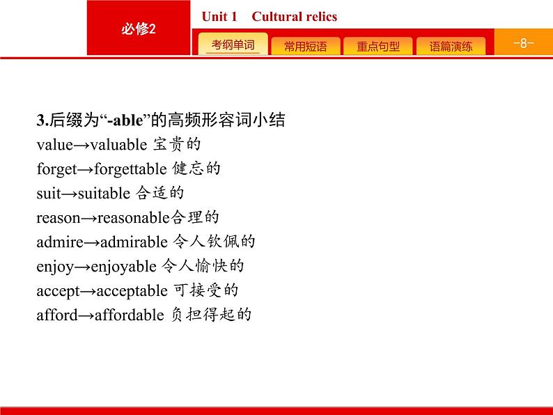 (人教版)高考英语一轮复习课件必修二预习案 Unit 1　Cultural relics (含答案)第8页