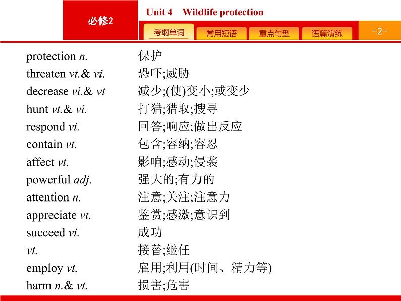 (人教版)高考英语一轮复习课件必修二预习案 Unit 4　Wildlife protection (含答案)02