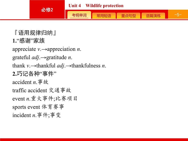 (人教版)高考英语一轮复习课件必修二预习案 Unit 4　Wildlife protection (含答案)05