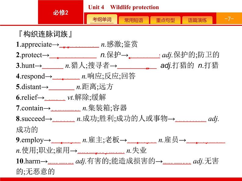 (人教版)高考英语一轮复习课件必修二预习案 Unit 4　Wildlife protection (含答案)07