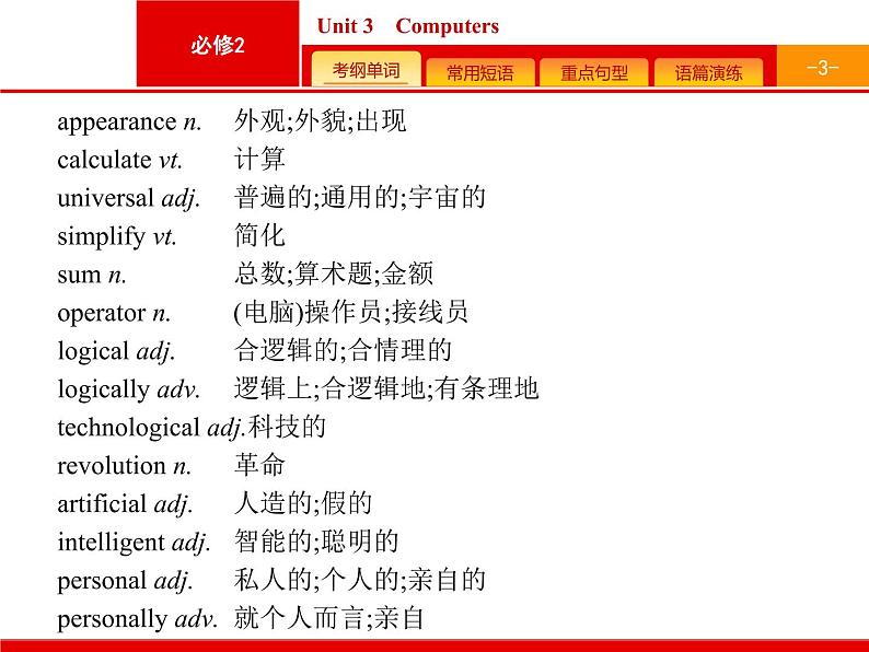 (人教版)高考英语一轮复习课件必修二预习案 Unit 3　Computers (含答案)第3页