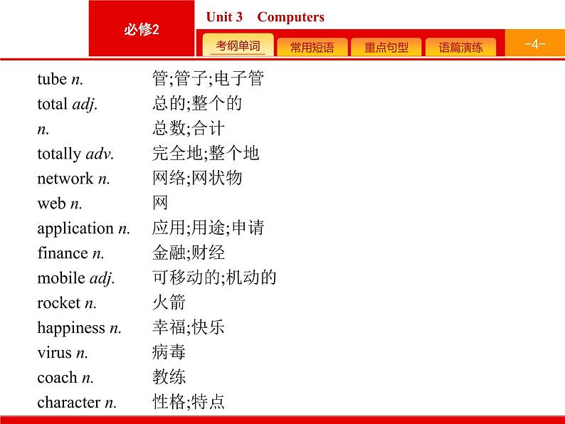 (人教版)高考英语一轮复习课件必修二预习案 Unit 3　Computers (含答案)04