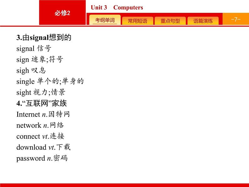 (人教版)高考英语一轮复习课件必修二预习案 Unit 3　Computers (含答案)第7页