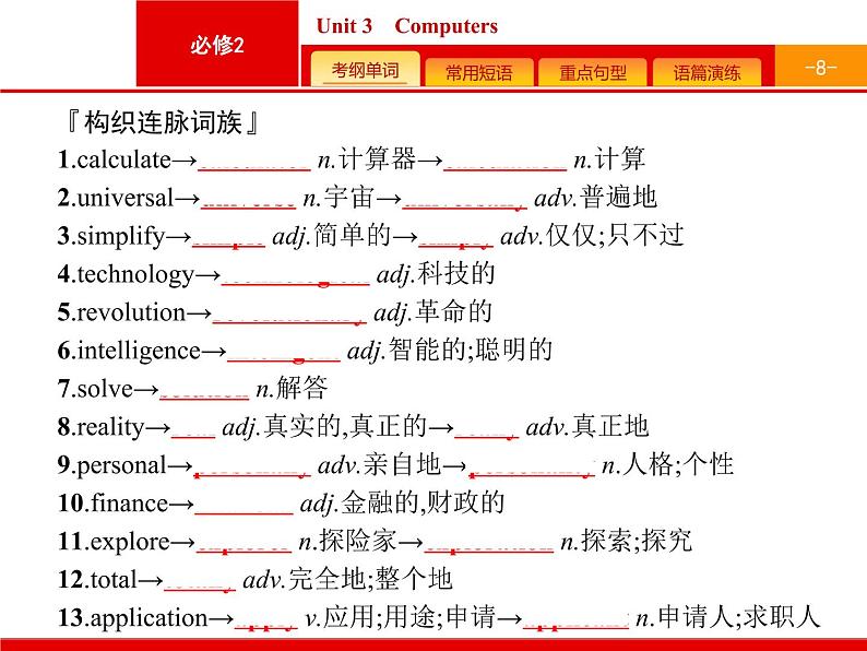 (人教版)高考英语一轮复习课件必修二预习案 Unit 3　Computers (含答案)08