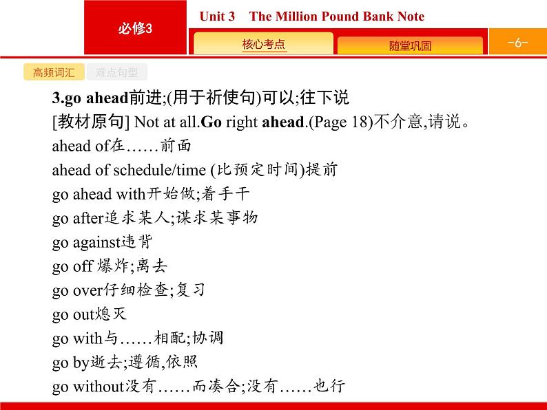 (人教版)高考英语一轮复习课件必修三Unit 3　The Million Pound Bank Note (含答案)第6页