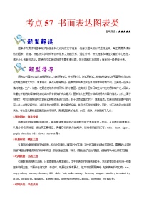 (通用版)高考英语二轮复习考点过关练57《书面表达图表类》(含解析)