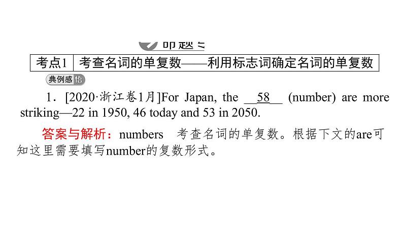 高考英语二轮专题复习课件 专题一 策略二 动、名、代、形、副词多管齐下巧化词性转换第4页