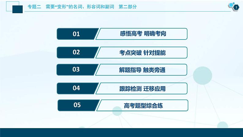 (新高考)高考英语二轮复习课件专题2第3讲　词性转换(构词法) (含答案)第2页