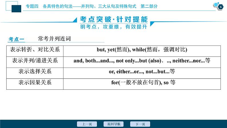 (新高考)高考英语二轮复习课件专题4第1讲　并列句 (含答案)07