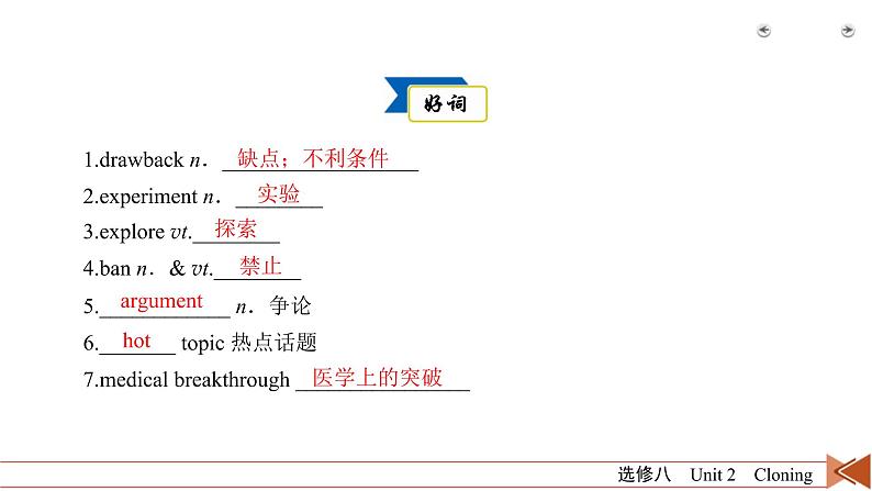 (人教版)高考英语一轮复习课件 选修8 Unit 2 (含详解)04