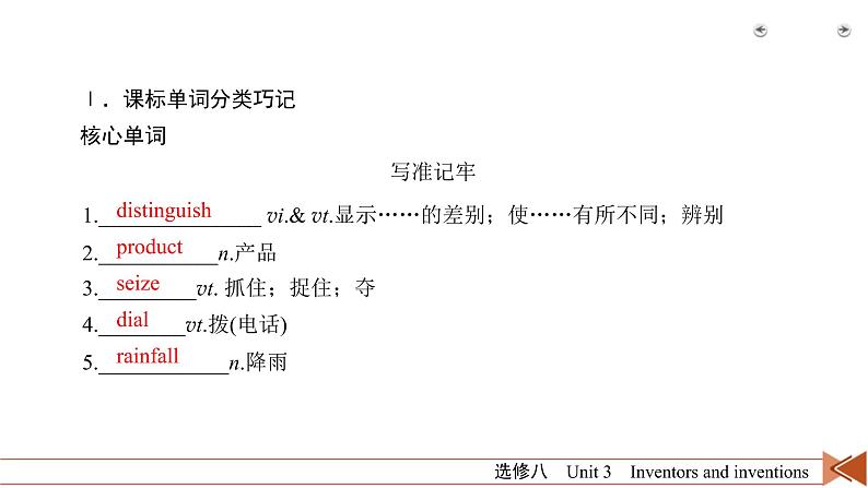 (人教版)高考英语一轮复习课件 选修8 Unit 3 (含详解)08