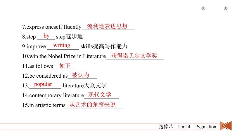 (人教版)高考英语一轮复习课件 选修8 Unit 4 (含详解)第5页