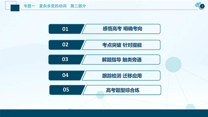 (新高考)高考英语二轮复习课件专题1第1讲谓语动词3 第三课时　主谓一致 (含答案)第2页