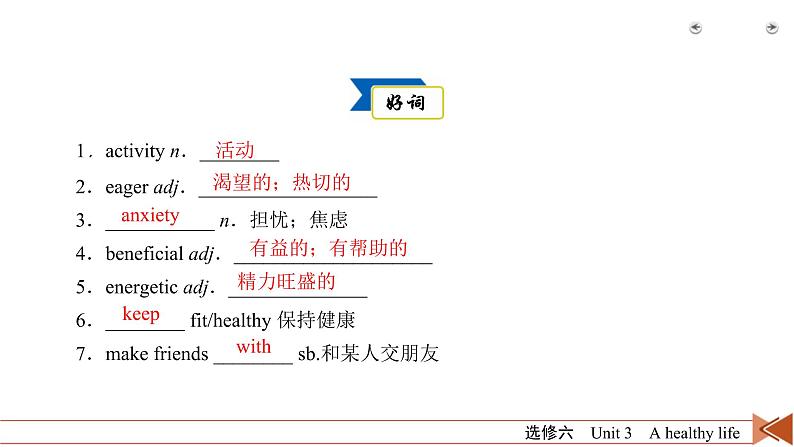 (人教版)高考英语一轮复习课件 选修6 Unit 3 (含详解)04