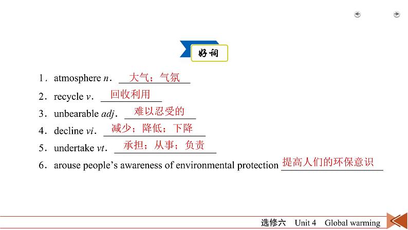 (人教版)高考英语一轮复习课件 选修6 Unit 4 (含详解)04