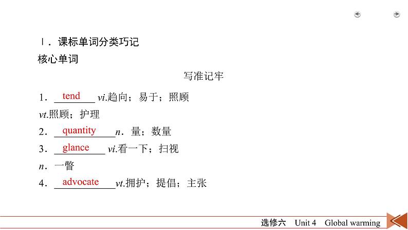 (人教版)高考英语一轮复习课件 选修6 Unit 4 (含详解)08