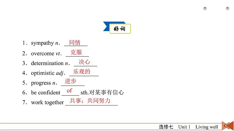 (人教版)高考英语一轮复习课件 选修7 Unit 1 (含详解)04