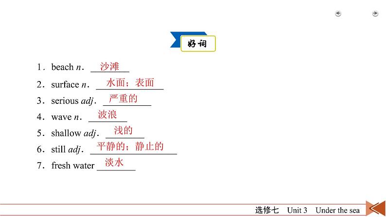 (人教版)高考英语一轮复习课件 选修7 Unit 3 (含详解)第4页