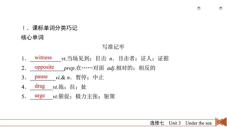 (人教版)高考英语一轮复习课件 选修7 Unit 3 (含详解)第8页