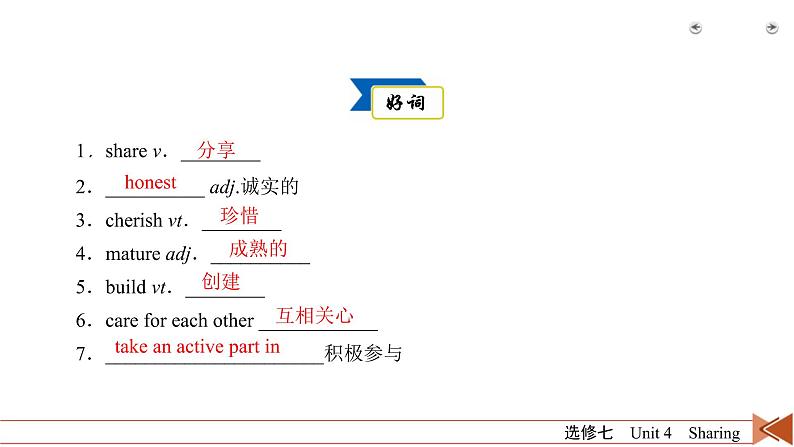 (人教版)高考英语一轮复习课件 选修7 Unit 4 (含详解)04