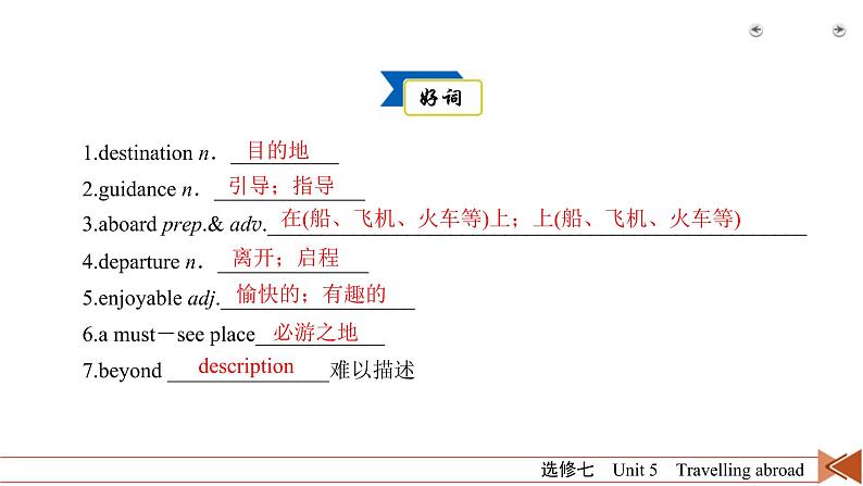 (人教版)高考英语一轮复习课件 选修7 Unit 5 (含详解)第4页