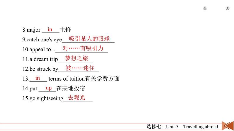 (人教版)高考英语一轮复习课件 选修7 Unit 5 (含详解)第5页