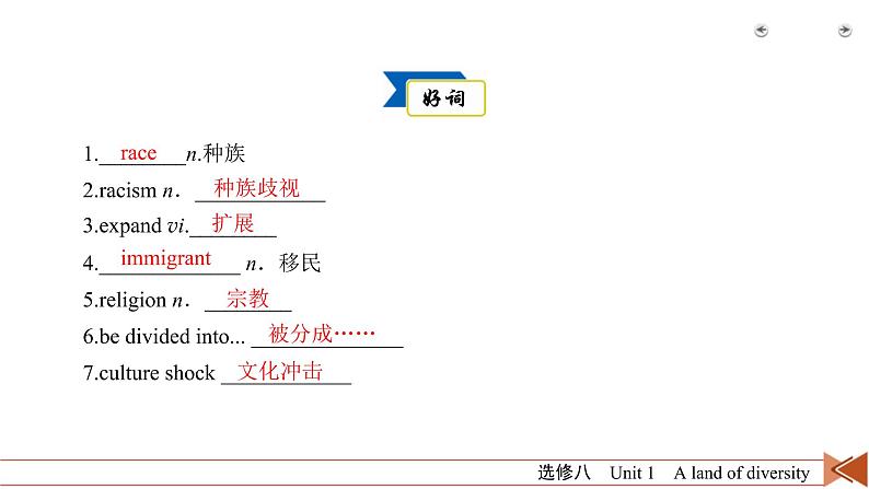 (人教版)高考英语一轮复习课件 选修8 Unit 1 (含详解)04