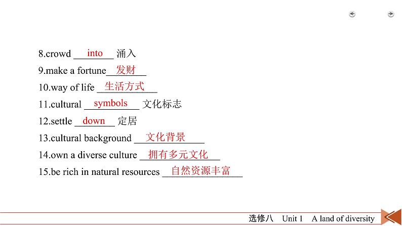 (人教版)高考英语一轮复习课件 选修8 Unit 1 (含详解)05