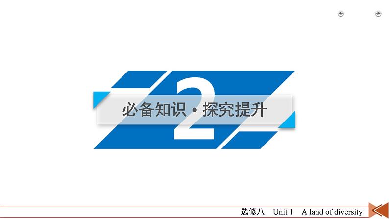 (人教版)高考英语一轮复习课件 选修8 Unit 1 (含详解)07