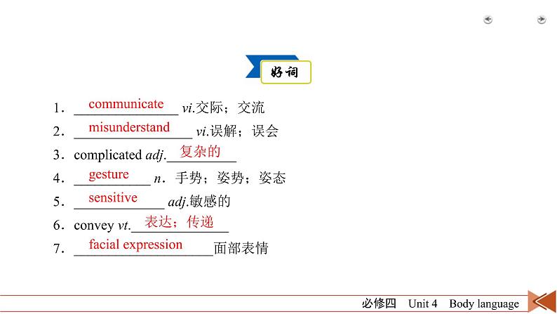 (人教版)高考英语一轮复习课件 必修4 Unit 4 (含详解)04