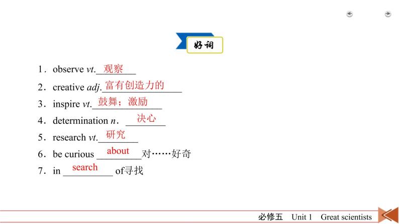 (人教版)高考英语一轮复习课件 必修5 Unit 1 (含详解)04