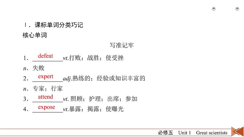 (人教版)高考英语一轮复习课件 必修5 Unit 1 (含详解)08