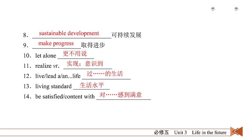 (人教版)高考英语一轮复习课件 必修5 Unit 3 (含详解)05