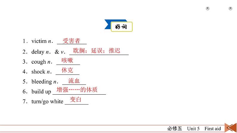 (人教版)高考英语一轮复习课件 必修5 Unit 5 (含详解)04