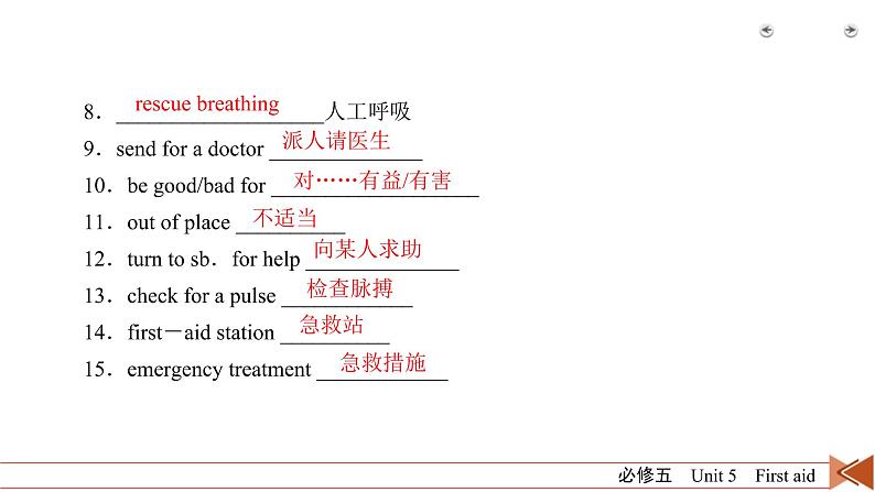 (人教版)高考英语一轮复习课件 必修5 Unit 5 (含详解)05