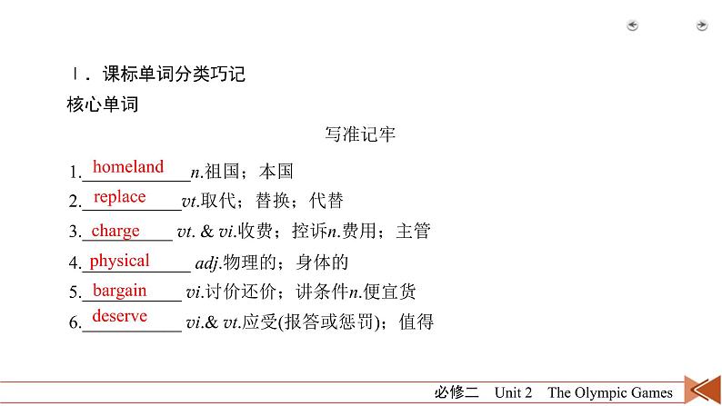 (人教版)高考英语一轮复习课件 必修2 Unit 2 (含详解)08