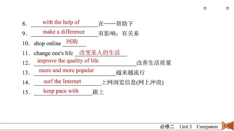 (人教版)高考英语一轮复习课件 必修2 Unit 3 (含详解)05