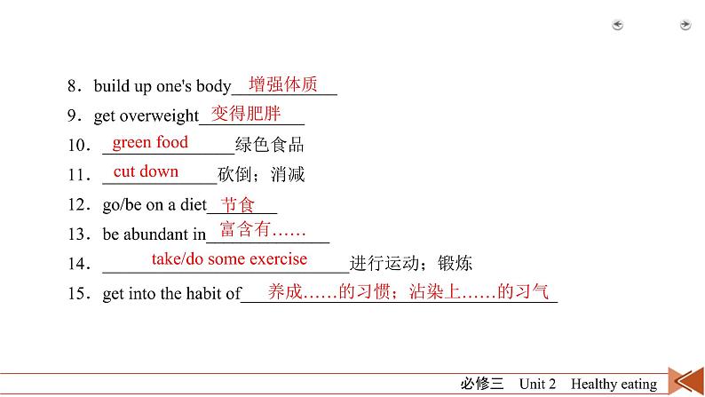 (人教版)高考英语一轮复习课件 必修3 Unit 2 (含详解)05