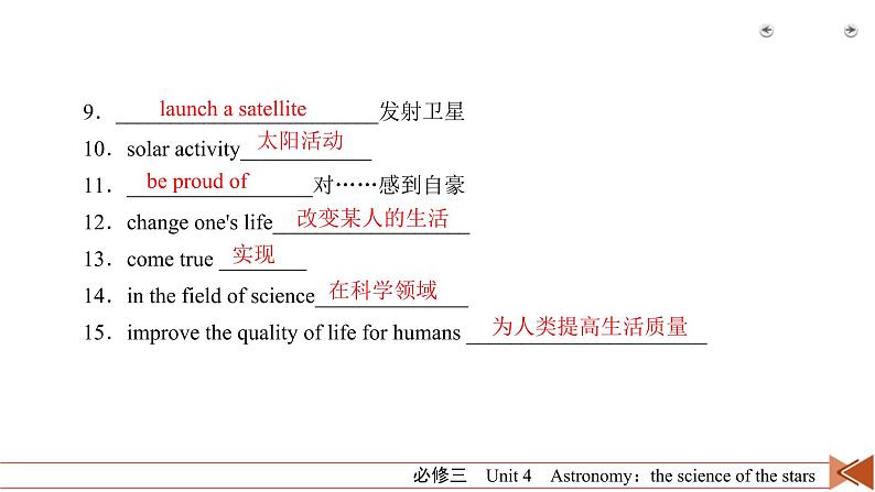 (人教版)高考英语一轮复习课件 必修3 Unit 4 (含详解)第5页