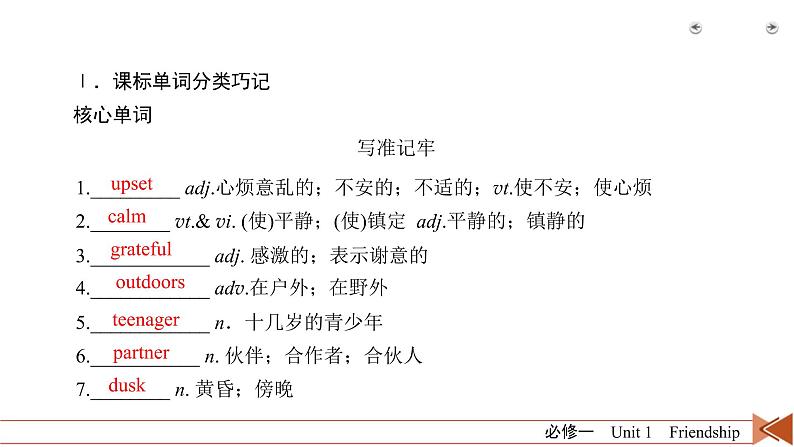 (人教版)高考英语一轮复习课件 必修1 Unit 1 (含详解)08