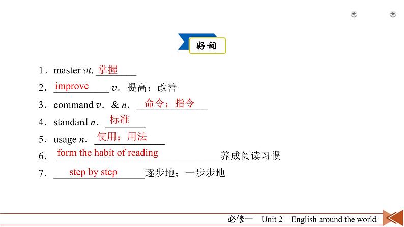 (人教版)高考英语一轮复习课件 必修1 Unit 2 (含详解)04