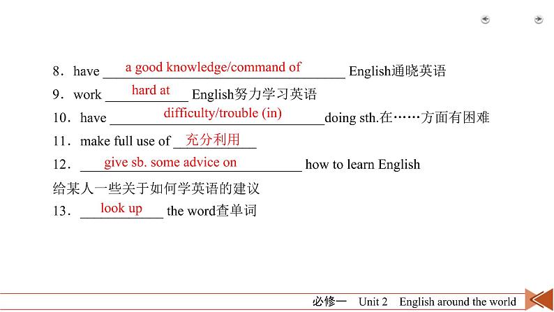 (人教版)高考英语一轮复习课件 必修1 Unit 2 (含详解)05